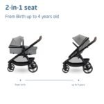 Maxi-Cosi Zelia Trio i-Size Travel System - Image 3