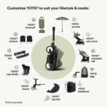 Stokke YOYO3 Pushchair – Black/Olive - Image 9