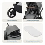 Maxi-Cosi Zelia Trio i-Size Travel System - Image 6