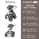 UPPAbaby Vista V2 Pushchair – Theo - Image 3