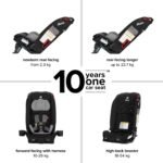 Diono Radian 3R All-in-One Car Seat - Image 2