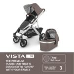 UPPAbaby Vista V2 Pushchair – Theo - Image 2