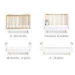 SnuzKot Skandi 2 Piece Nursery Furniture Set - Natural - Image 7
